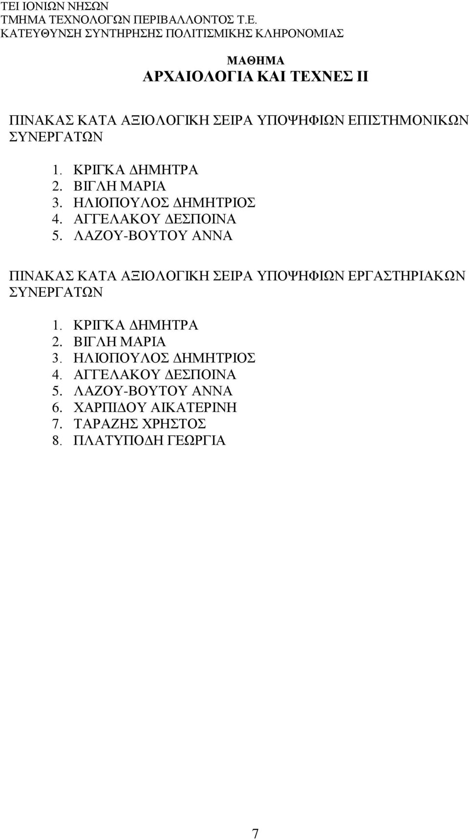 ΚΡΙΓΚΑ ΔΗΜΗΤΡΑ 2. BΙΓΛΗ ΜΑΡΙΑ 3. ΗΛΙΟΠΟΥΛΟΣ ΔΗΜΗΤΡΙΟΣ 4.