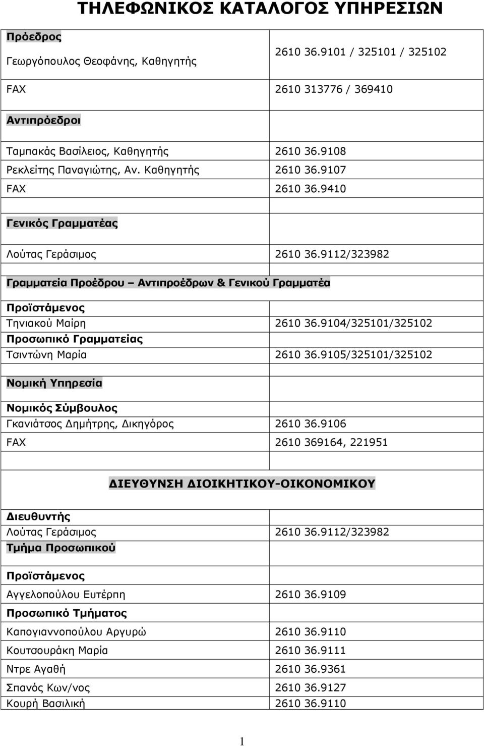 9104/325101/325102 Προσωπικό Γραμματείας Τσιντώνη Μαρία 2610 36.9105/325101/325102 Νομική Υπηρεσία Nομικός Σύμβουλος Γκανιάτσος Δημήτρης, Δικηγόρος 2610 36.