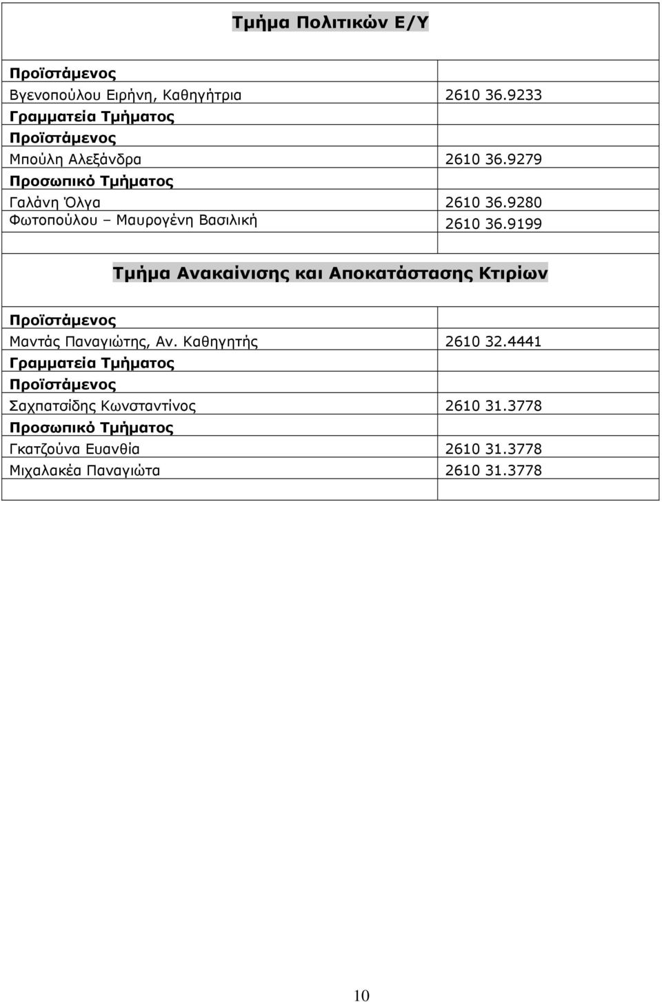 9280 Φωτοπούλου Μαυρογένη Βασιλική 2610 36.