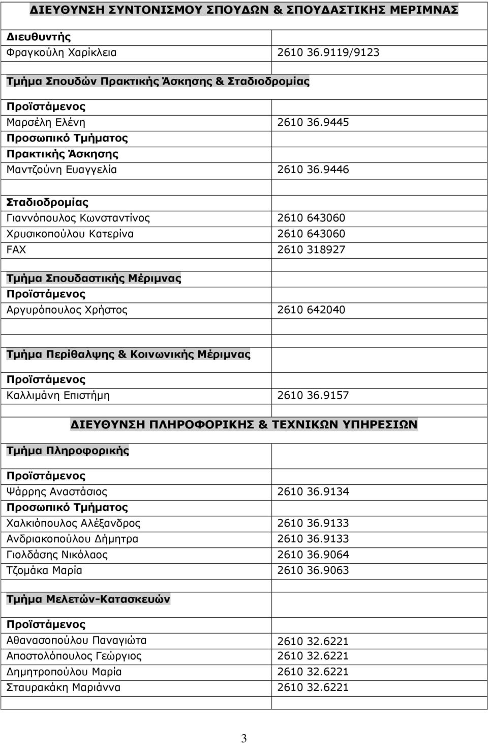 9446 Σταδιοδρομίας Γιαννόπουλος Κωνσταντίνος 2610 643060 Χρυσικοπούλου Κατερίνα 2610 643060 FAX 2610 318927 Τμήμα Σπουδαστικής Μέριμνας Αργυρόπουλος Χρήστος 2610 642040 Τμήμα Περίθαλψης & Κοινωνικής