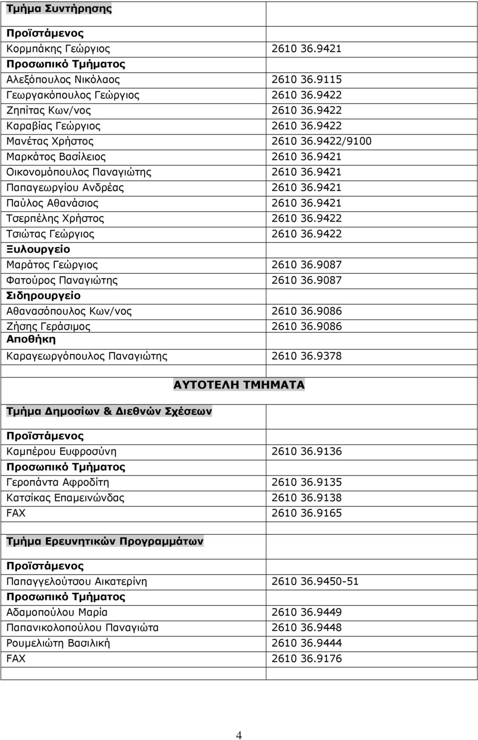 9422 Τσιώτας Γεώργιος 2610 36.9422 Ξυλουργείο Μαράτος Γεώργιος 2610 36.9087 Φατούρος Παναγιώτης 2610 36.9087 Σιδηρουργείο Αθανασόπουλος Κων/νος 2610 36.9086 Ζήσης Γεράσιμος 2610 36.