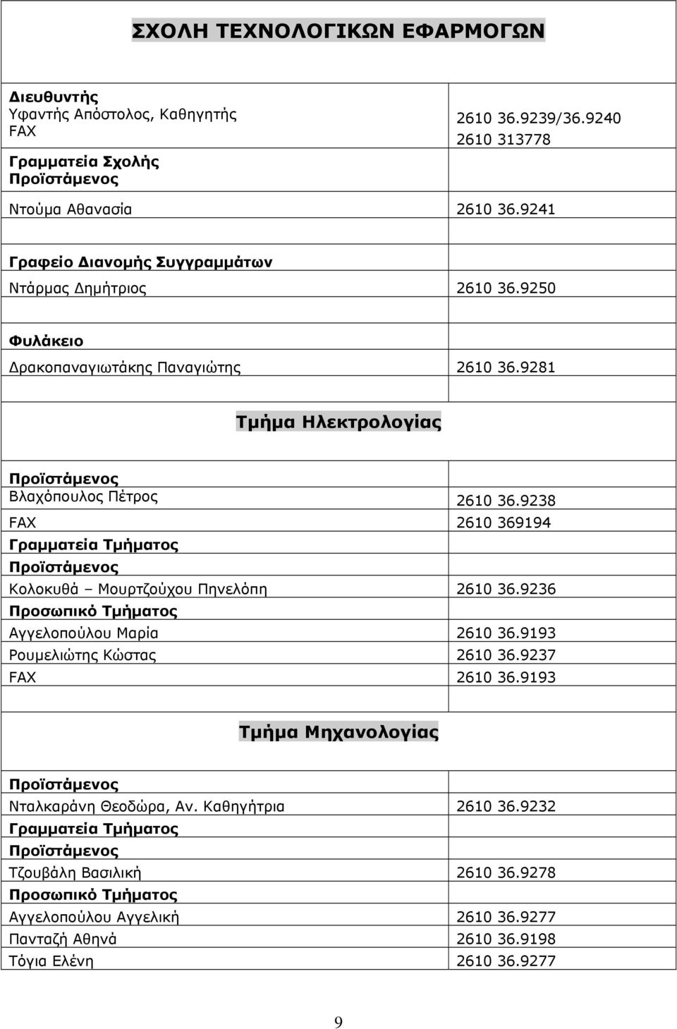 9281 Τμήμα Ηλεκτρολογίας Βλαχόπουλος Πέτρος 2610 36.9238 FAX 2610 369194 Κολοκυθά Μουρτζούχου Πηνελόπη 2610 36.9236 Αγγελοπούλου Μαρία 2610 36.