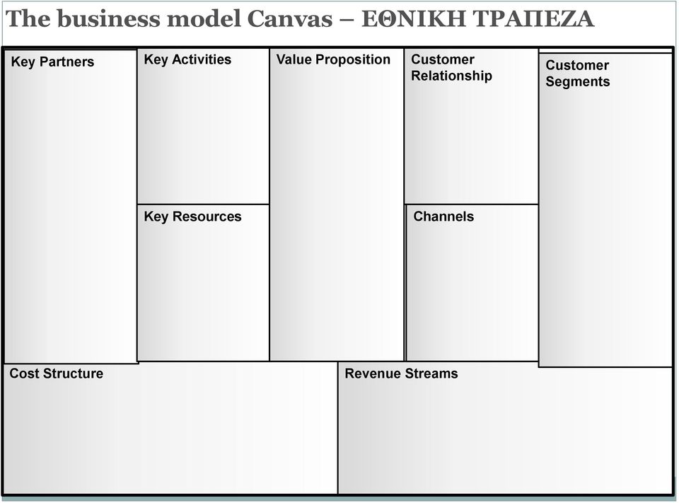 Proposition Relationship Segments Key