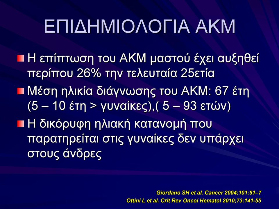 δικόρυφη ηλιακή κατανομή που παρατηρείται στις γυναίκες δεν υπάρχει στους άνδρες