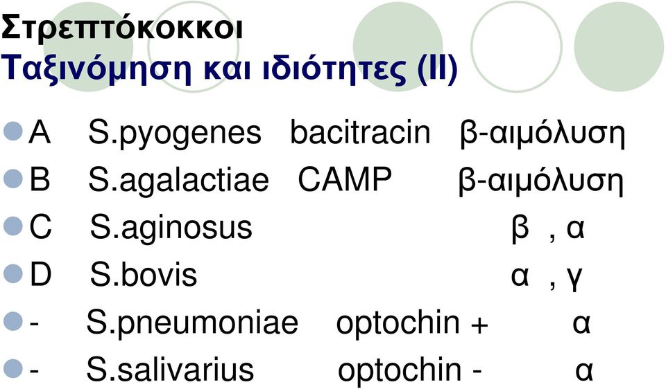 agalactiae CAMP β-αιμόλυση C S.aginosus D S.