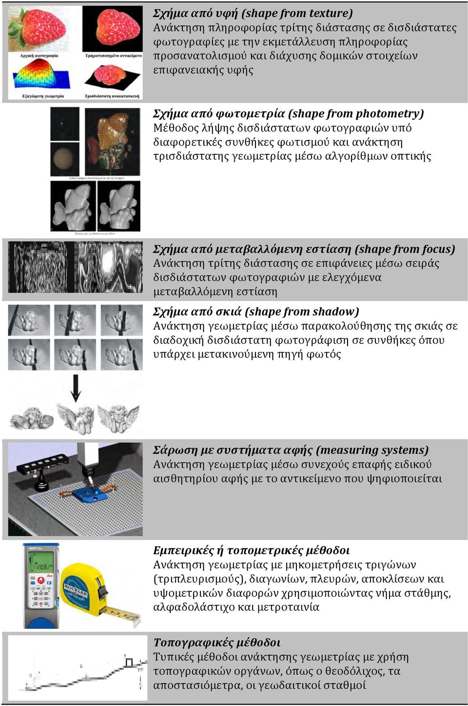 μεταβαλλόμενη εστίαση (shape from focus) Ανάκτηση τρίτης διάστασης σε επιφάνειες μέσω σειράς δισδιάστατων φωτογραφιών με ελεγχόμενα μεταβαλλόμενη εστίαση Σχήμα από σκιά (shape from shadow) Ανάκτηση