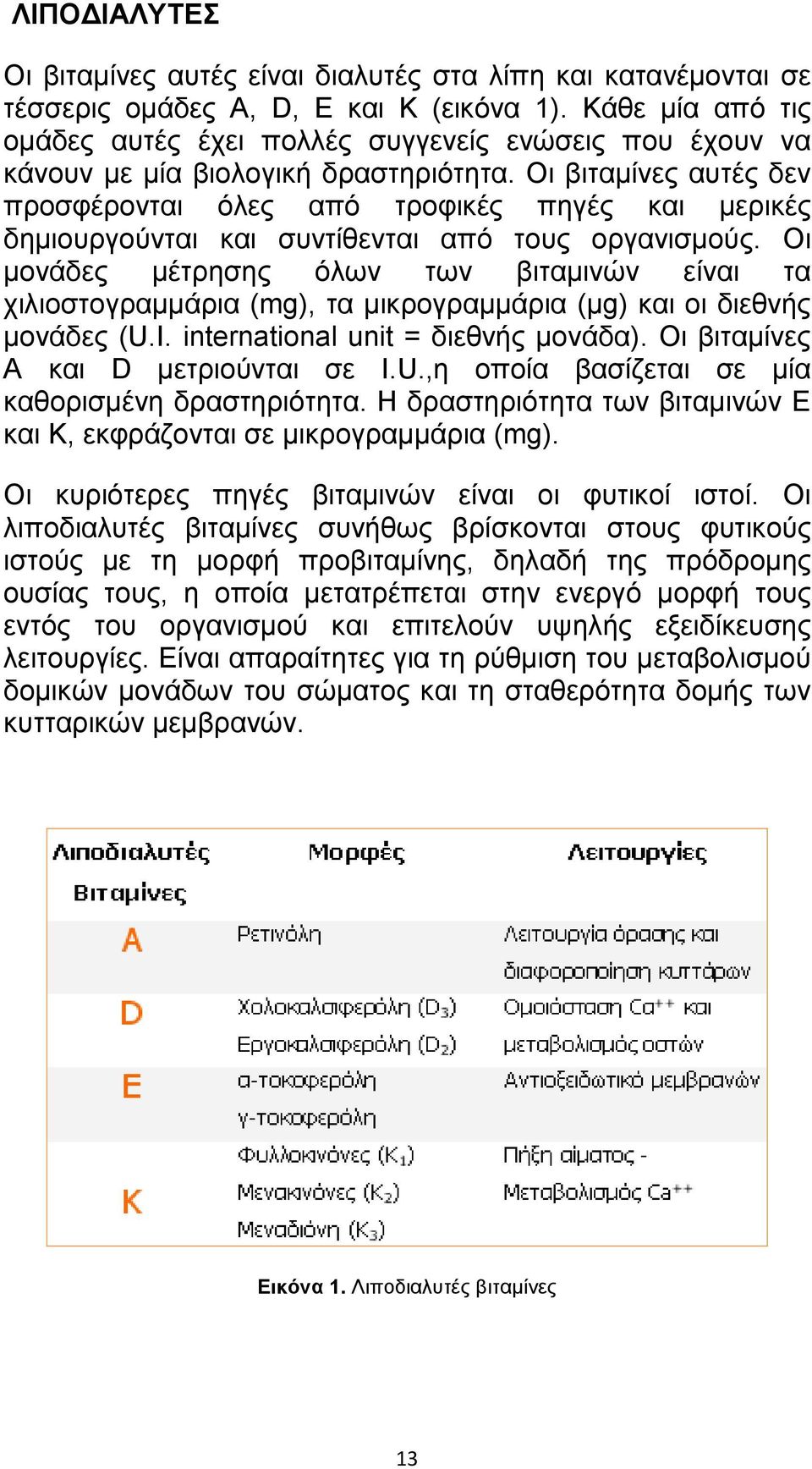 Οι βιταµίνες αυτές δεν προσφέρονται όλες από τροφικές πηγές και µερικές δηµιουργούνται και συντίθενται από τους οργανισµούς.