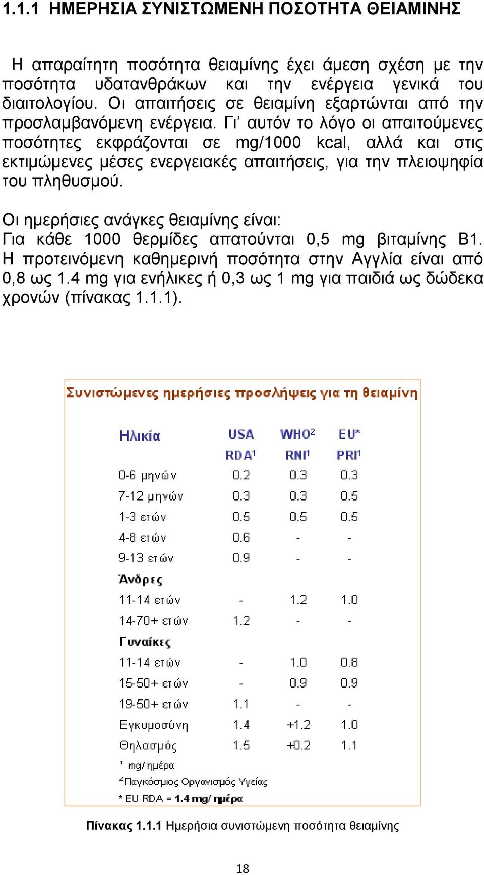 Γι αυτόν το λόγο οι απαιτούµενες ποσότητες εκφράζονται σε mg/1000 kcal, αλλά και στις εκτιµώµενες µέσες ενεργειακές απαιτήσεις, για την πλειοψηφία του πληθυσµού.