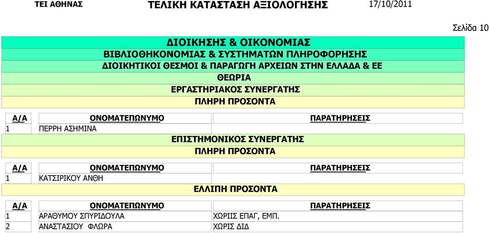 ΑΣΗΜΙΝΑ ΚΑΤΣΙΡΙΚΟΥ ΑΝΘΗ ΑΡΑΘΥΜΟΥ