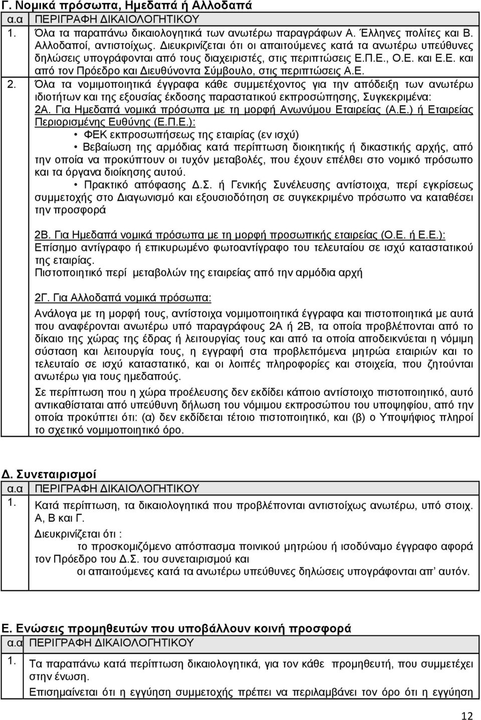 Ε. 2. Όλα τα νομιμοποιητικά έγγραφα κάθε συμμετέχοντος για την απόδειξη των ανωτέρω ιδιοτήτων και της εξουσίας έκδοσης παραστατικού εκπροσώπησης, Συγκεκριμένα: 2Α.