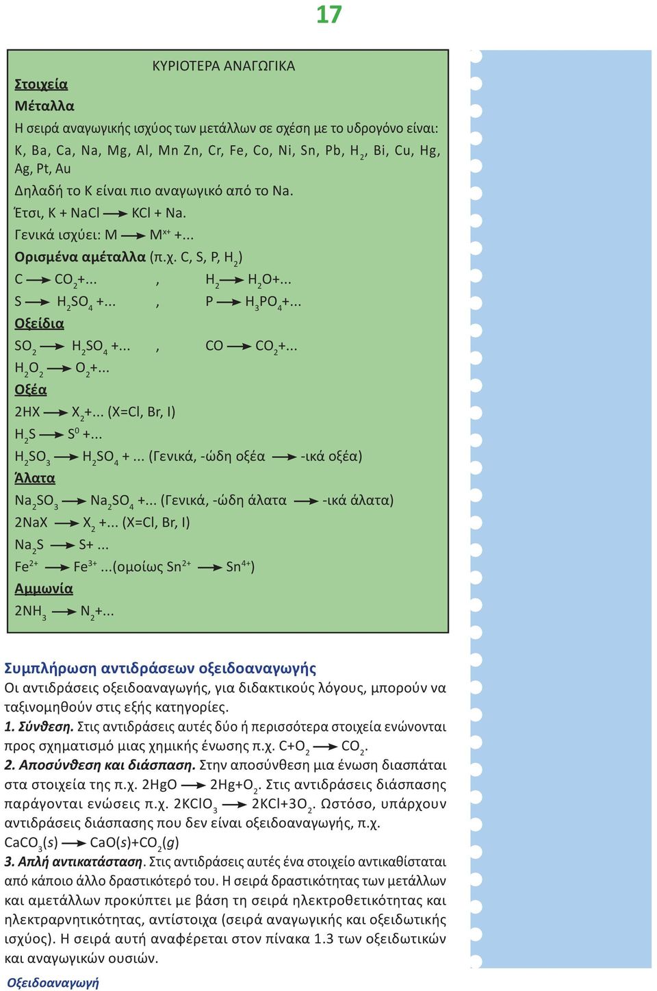.. 2HX X 2 +... (X=Cl, Br, I) H 2 S S +... H 2 SO 3 H 2 SO 4 +... (Γενικά, -ώδη οξέα -ικά οξέα) Νa 2 SO 3 Na 2 SO 4 +... (Γενικά, -ώδη άλατα -ικά άλατα) 2ΝaX X 2 +... (X=Cl, Br, I) Na 2 S S+.