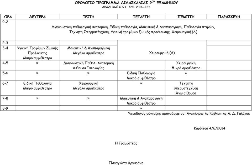 Υγιεινή Τροφίμων Ζωικής Προέλευσης Μαιευτική & Αναπαραγωγή 4-5» Διαγνωστική Παθολ.