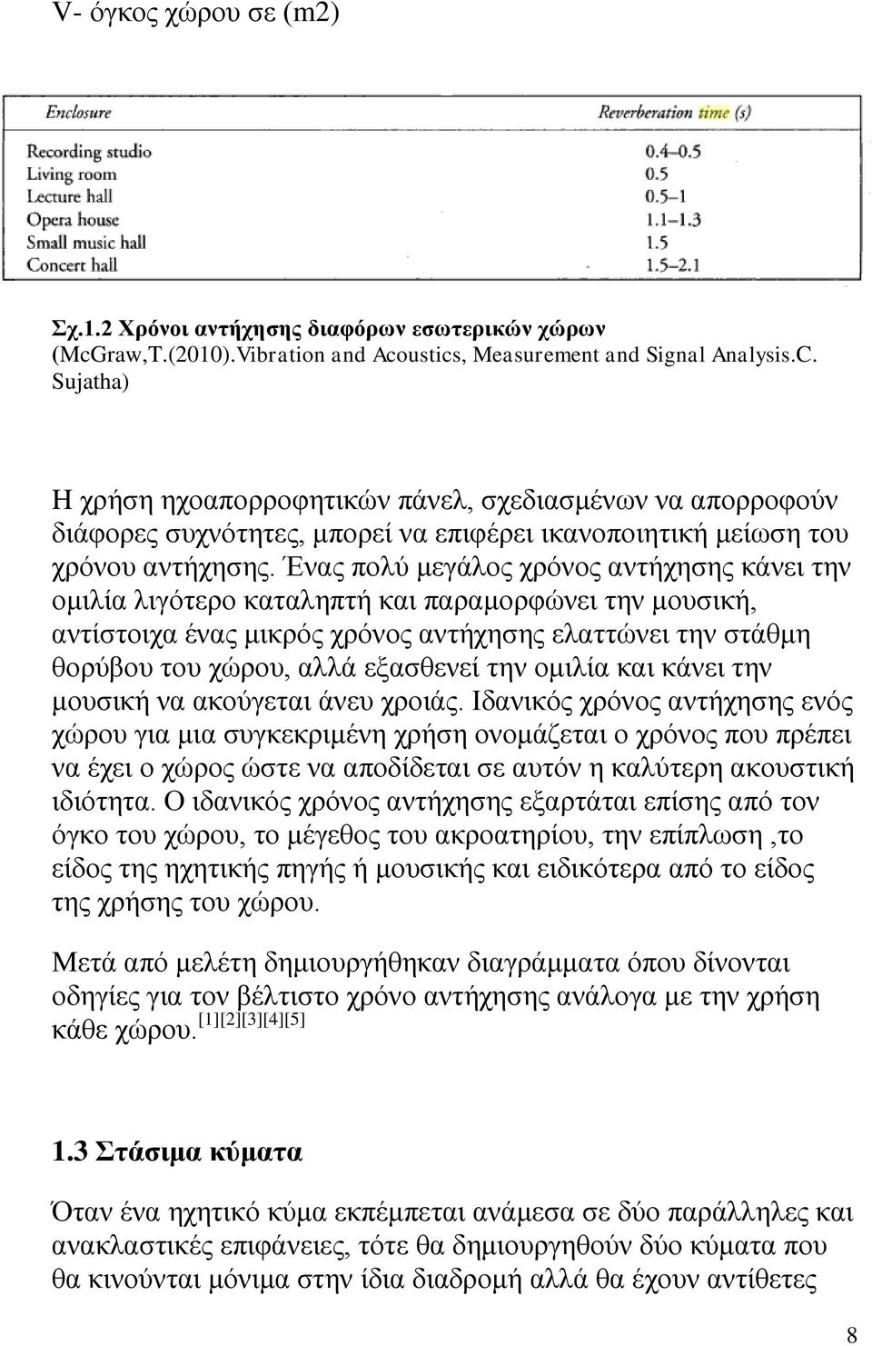 Ένας πολύ μεγάλος χρόνος αντήχησης κάνει την ομιλία λιγότερο καταληπτή και παραμορφώνει την μουσική, αντίστοιχα ένας μικρός χρόνος αντήχησης ελαττώνει την στάθμη θορύβου του χώρου, αλλά εξασθενεί την