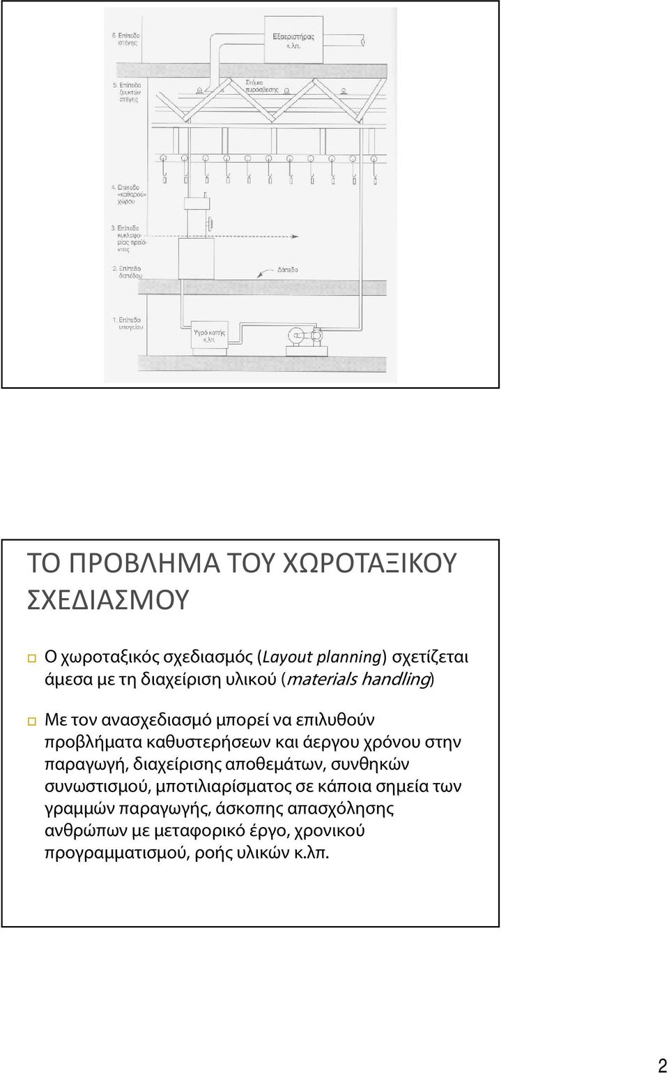 άεργου χρόνου στην παραγωγή, διαχείρισης αποθεμάτων, συνθηκών συνωστισμού, μποτιλιαρίσματος σε κάποια σημεία