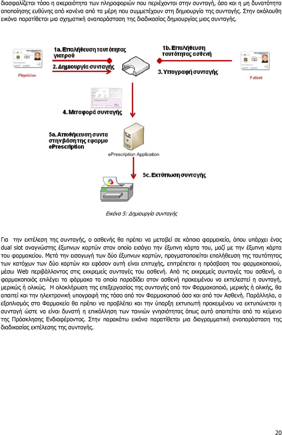 Εικόνα 5: Δημιουργία συνταγής Για την εκτέλεση της συνταγής, ο ασθενής θα πρέπει να μεταβεί σε κάποιο φαρμακείο, όπου υπάρχει ένας dual slt αναγνώστης έξυπνων καρτών στον οποίο εισάγει την έξυπνη