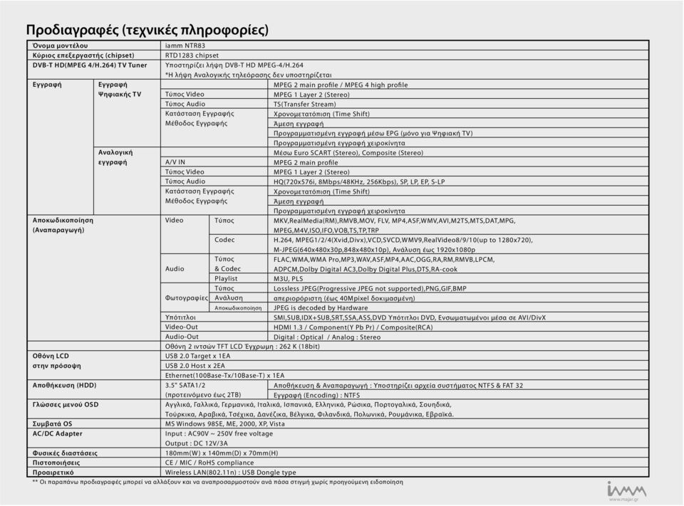 εγγραφή iamm NTR83 RTD1283 chipset Υποστηρίζει λήψη DVB-T HD MPEG-4/H.