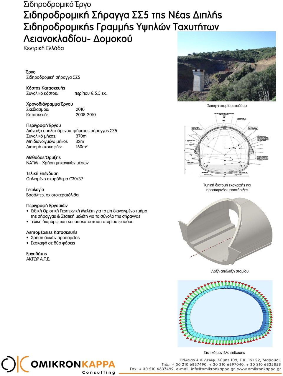 160m 2 NATM Χρήση μηχανικών μέσων Οπλισμένο σκυρόδεμα C30/37 Βασάλτες, σχιστοκερατόλιθοι Τυπική διατομή εκσκαφής και προσωρινής υποστήριξης Ειδική Οριστική Γεωτεχνική Μελέτη για το μη διανοιγμένο