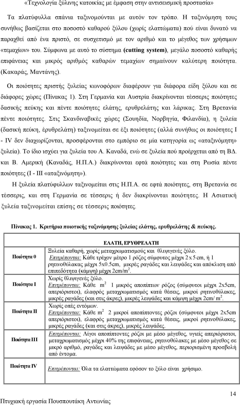 Σύμφωνα με αυτό το σύστημα (cutting system), μεγάλο ποσοστό καθαρής επιφάνειας και μικρός αριθμός καθαρών τεμαχίων σημαίνουν καλύτερη ποιότητα. (Κακαράς, Μαντάνης).