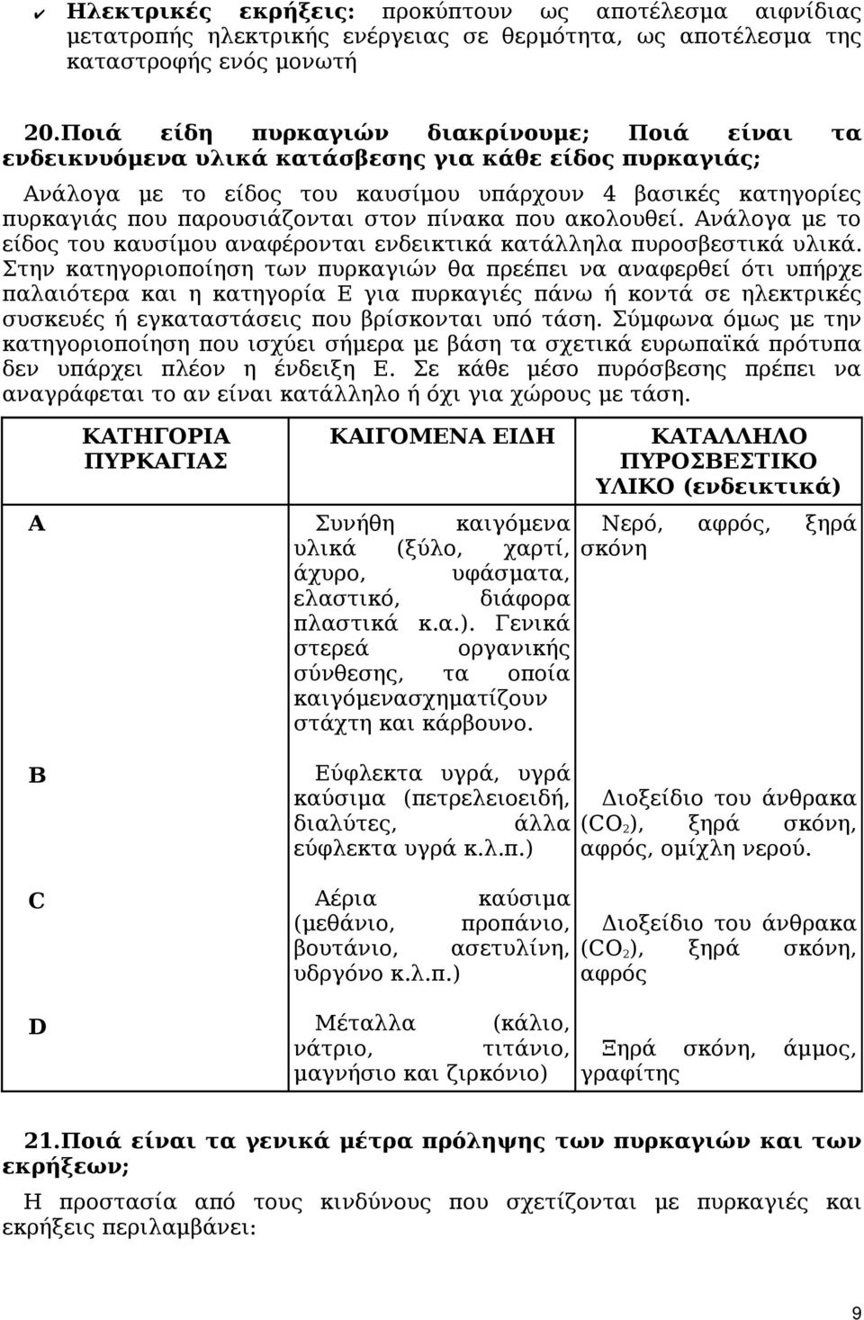 στον πίνακα που ακολουθεί. Ανάλογα με το είδος του καυσίμου αναφέρονται ενδεικτικά κατάλληλα πυροσβεστικά υλικά.