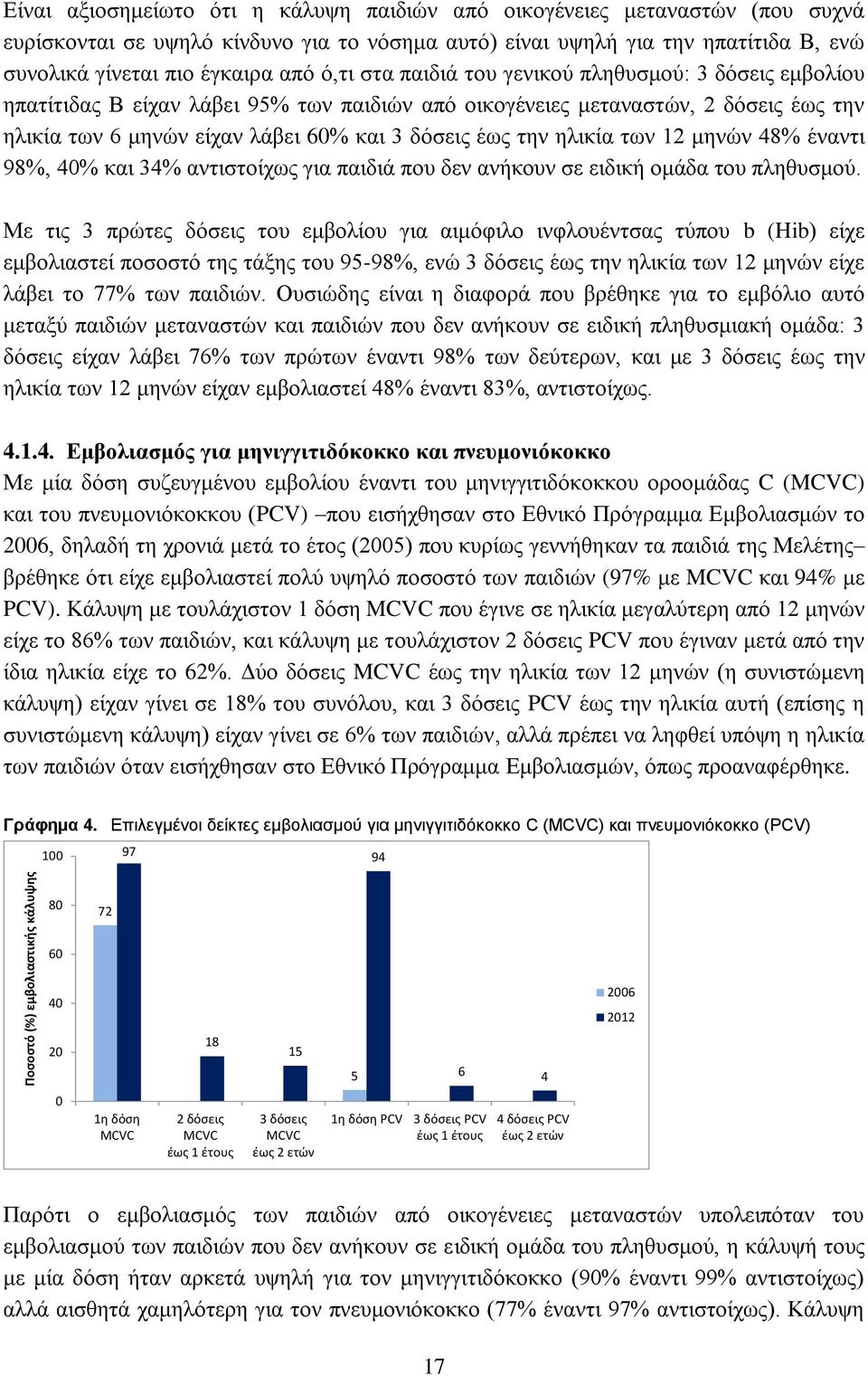 είχαν λάβει 60% και 3 δόσεις έως την ηλικία των 12 μηνών 48% έναντι 98%, 40% και 34% αντιστοίχως για παιδιά που δεν ανήκουν σε ειδική ομάδα του πληθυσμού.