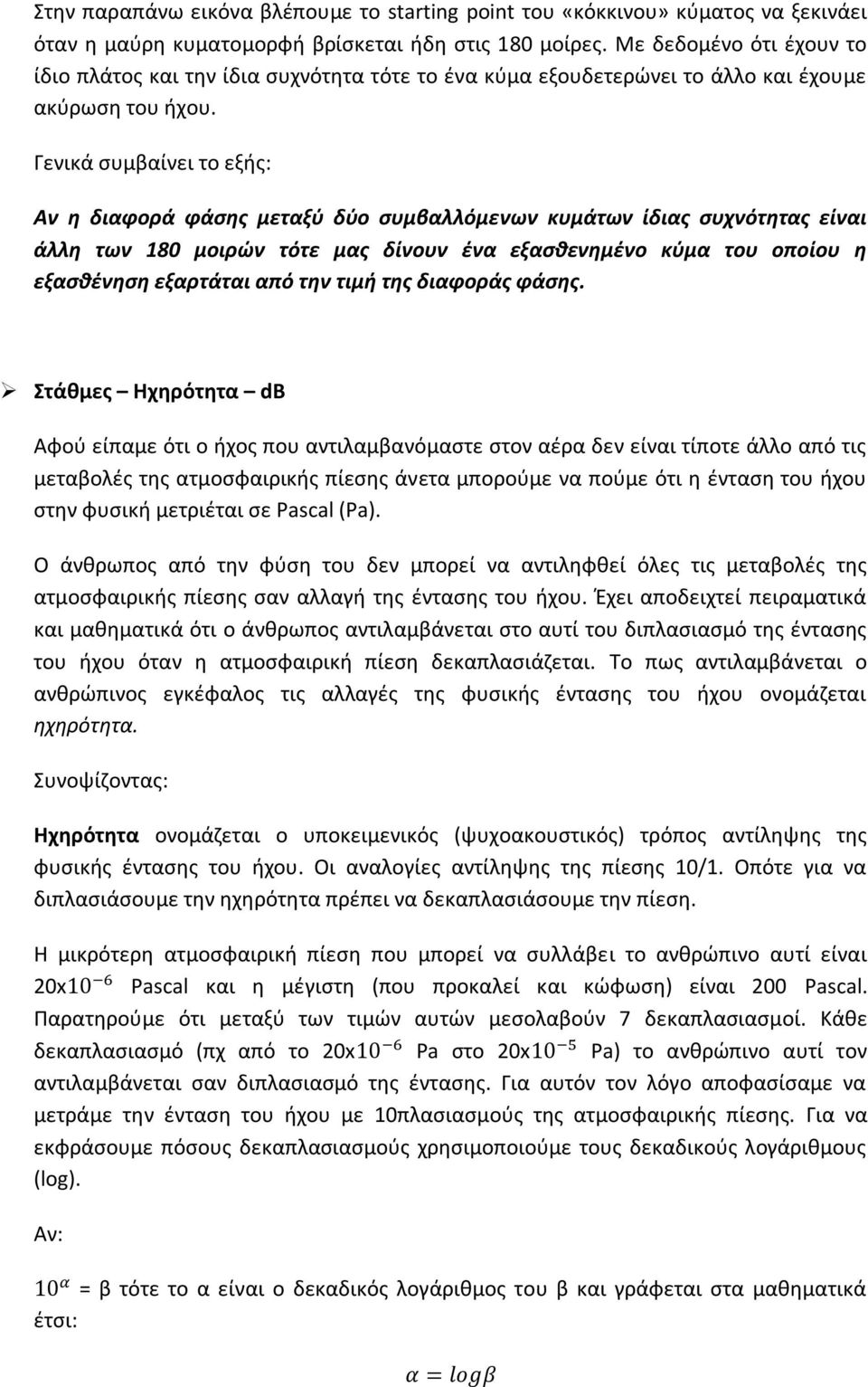 Γενικά συμβαίνει το εξής: Αν η διαφορά φάσης μεταξύ δύο συμβαλλόμενων κυμάτων ίδιας συχνότητας είναι άλλη των 180 μοιρών τότε μας δίνουν ένα εξασθενημένο κύμα του οποίου η εξασθένηση εξαρτάται από