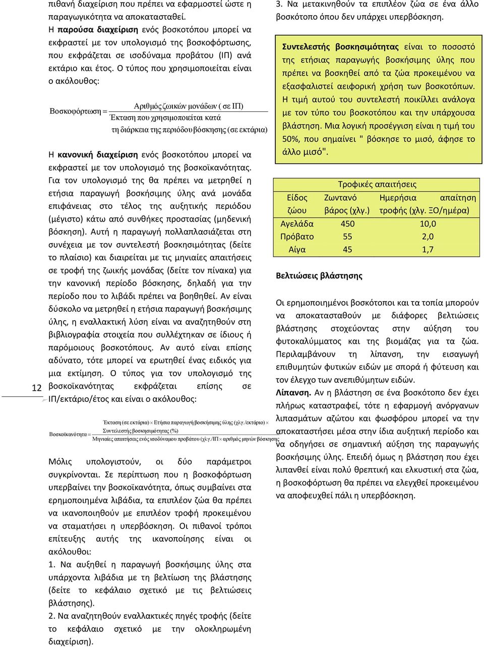 Ο τύπος που χρησιμοποιείται είναι ο ακόλουθος: Βοσκοφόρτω ση = Αριθμός ζωικών μονάδων ( σε ΙΠ) Έκταση που χρησιμοποιείται κατά τη διάρκεια της περιόδου βόσκησης (σε εκτάρια) Η κανονική διαχείριση