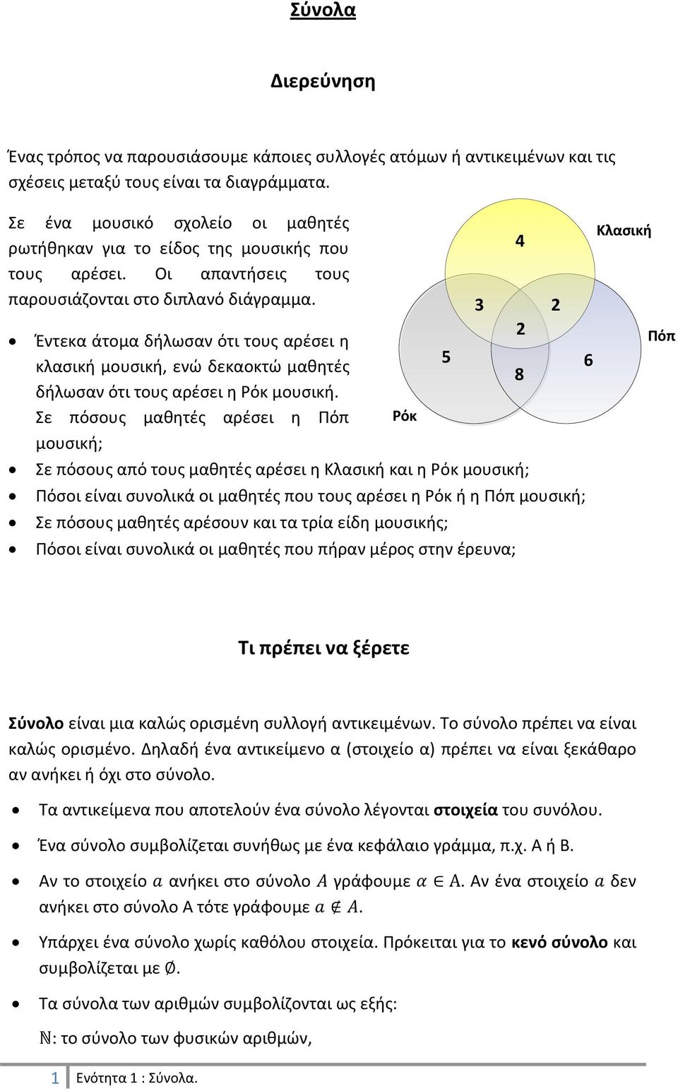 Έντεκα άτομα δήλωσαν ότι τους αρέσει η κλασική μουσική, ενώ δεκαοκτώ μαθητές δήλωσαν ότι τους αρέσει η Ρόκ μουσική.