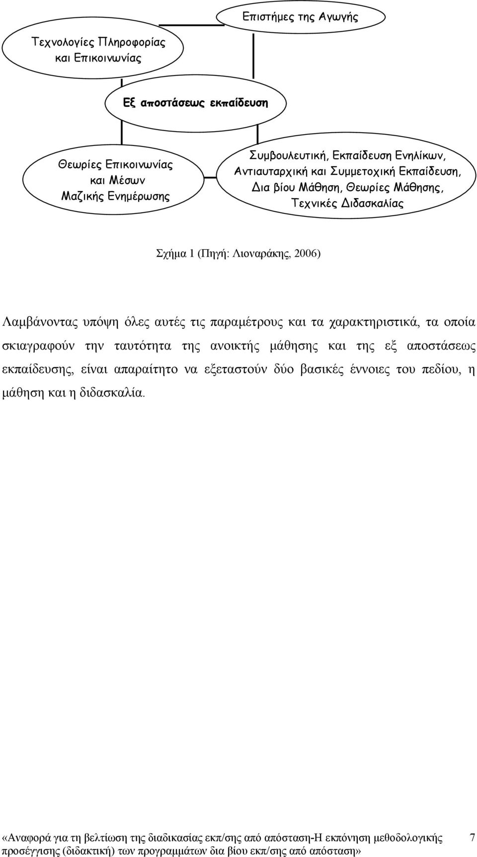 1 (Πηγή: Λιοναράκης, 2006) Λαμβάνοντας υπόψη όλες αυτές τις παραμέτρους και τα χαρακτηριστικά, τα οποία σκιαγραφούν την ταυτότητα της