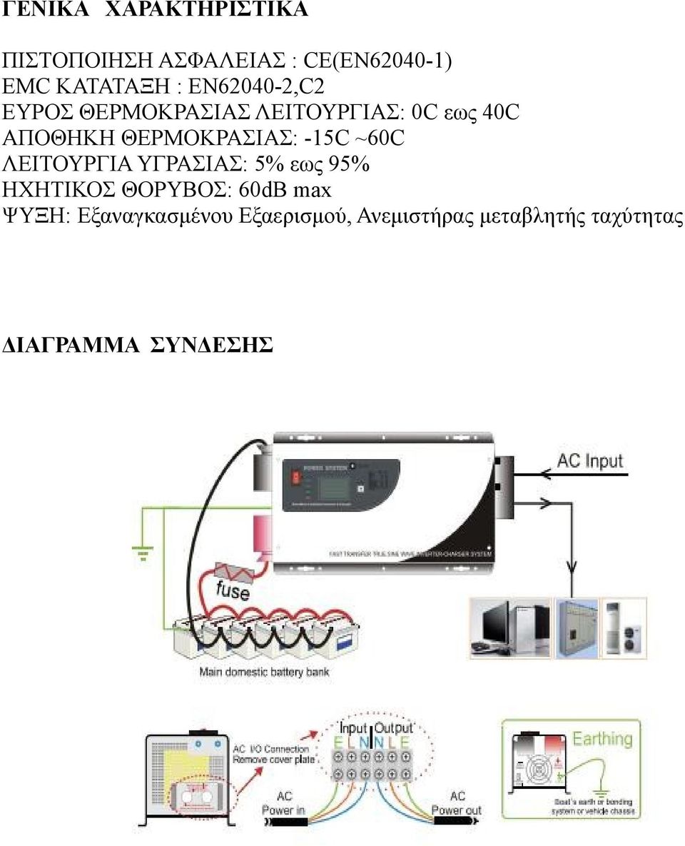 ΘΕΡΜΟΚΡΑΣΙΑΣ: -15C ~60C ΛΕΙΤΟΥΡΓΙΑ ΥΓΡΑΣΙΑΣ: 5% εως 95% ΗΧΗΤΙΚΟΣ ΘΟΡΥΒΟΣ: