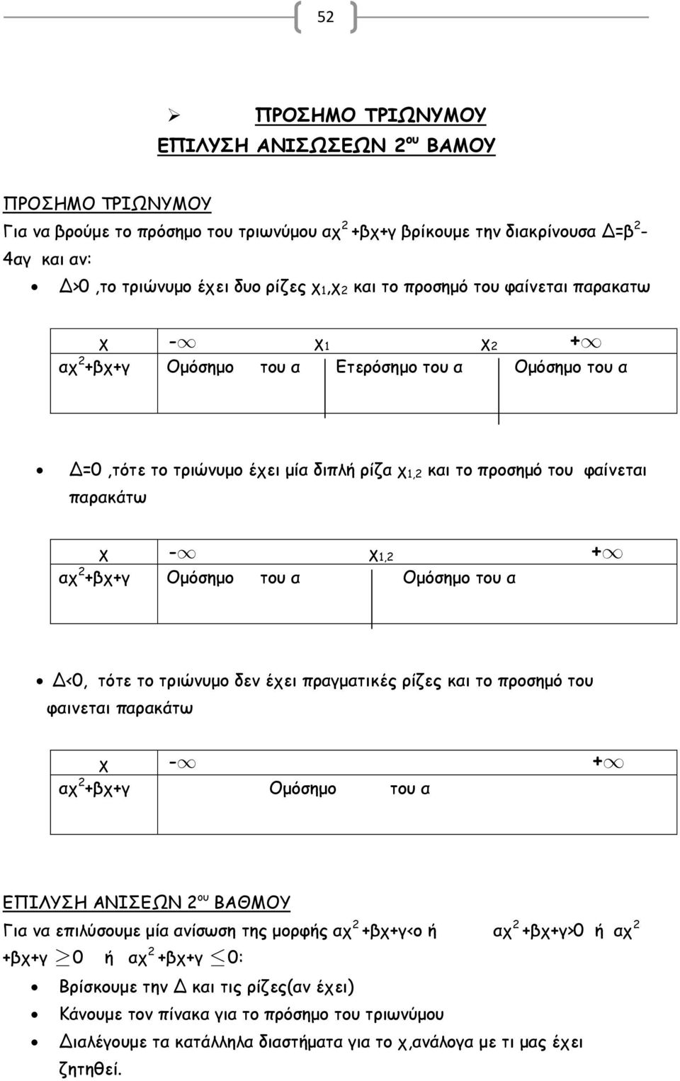 Ομόσημο του α Ομόσημο του α Δ<0, τότε το τριώνυμο δεν έχει πραγματικές ρίζες και το προσημό του φαινεται παρακάτω χ - + αχ +βχ+γ Ομόσημο του α ΕΠΙ ΑΝΙΣΕΩΝ ου ΒΑΘΜΟΥ Για να επιλύσουμε μία ανίσωση της