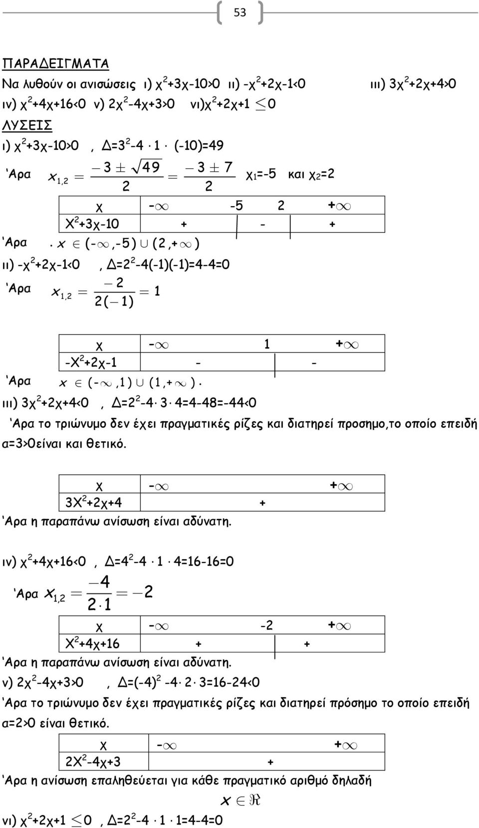 ιιι) 3χ +χ+4<0, Δ= -4 3 4=4-48=-44<0 το τριώνυμο δεν έχει πραγματικές ρίζες και διατηρεί προσημο,το οποίο επειδή α=3>0είναι και θετικό. χ - + 3Χ +χ+4 + η παραπάνω ανίσωση είναι αδύνατη.