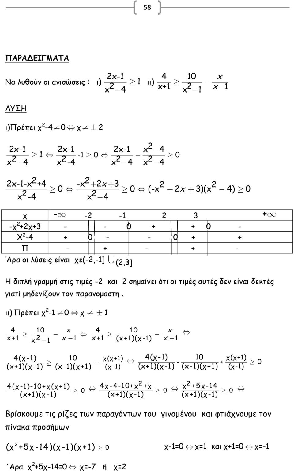 ιι) Πρέπει χ -1 0 χ 1 4 10 4 10,, +1, 1, 1 +1 (+1)(χ-1), 1 4(χ-1) 10, (+1)(χ-1) (-1)(χ+1) χ(χ+1) (χ-1) 4(χ-1) 10 χ(χ+1) - + 0 (+1)(χ-1) (-1)(χ+1) (χ-1) 4(χ-1)-10+χ(χ+1) (+1)(χ-1) 0