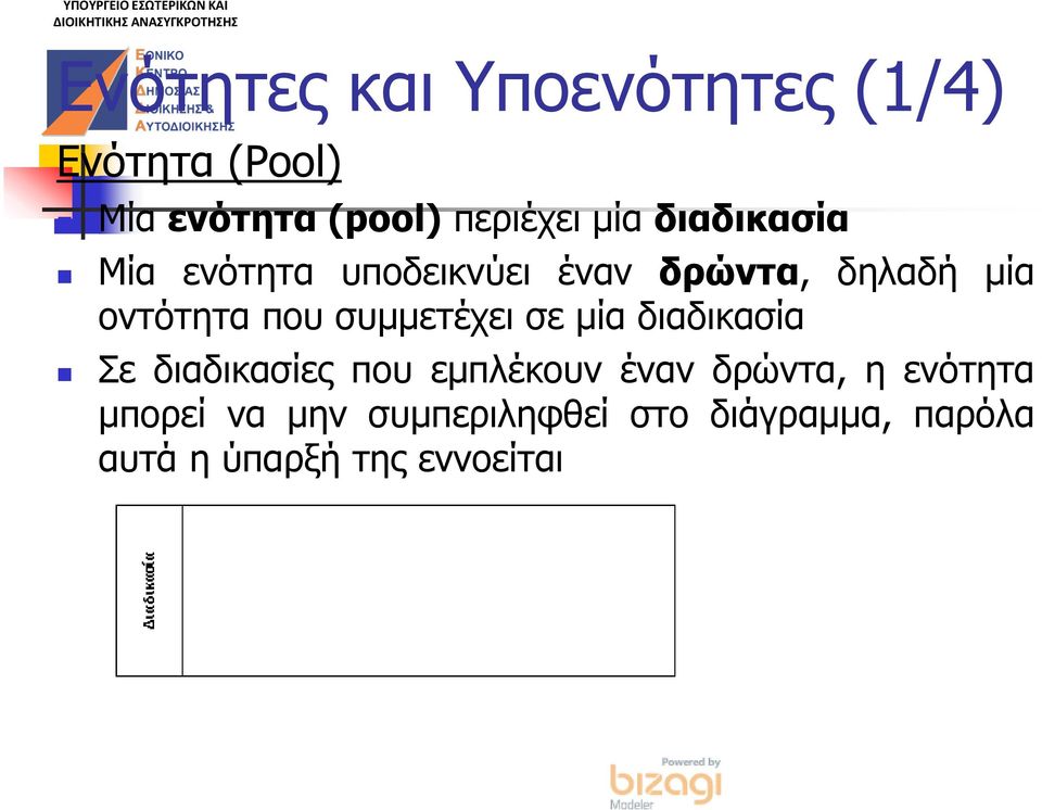 συμμετέχει σε μία διαδικασία Σε διαδικασίες που εμπλέκουν έναν δρώντα, η