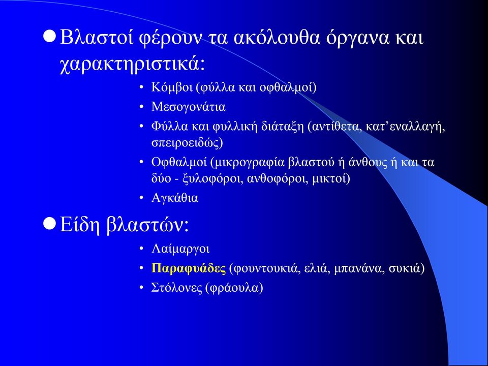 (μικρογραφία βλαστού ή άνθους ή και τα δύο - ξυλοφόροι, ανθοφόροι, μικτοί) Αγκάθια