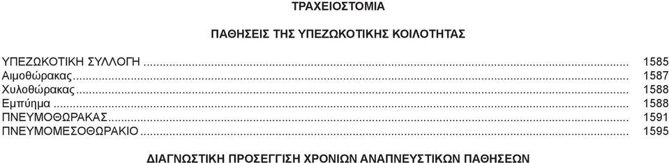 .. 1588 Εμπύημα... 1588 ΠΝΕΥΜΟΘΩΡΑΚΑΣ.