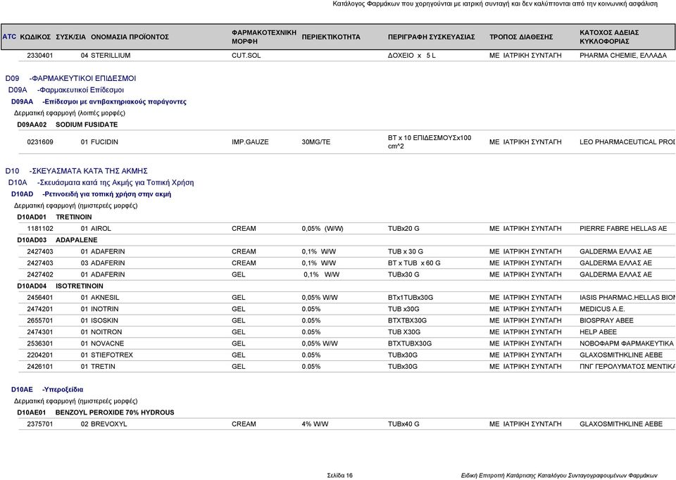 D09AA02 SODIUM FUSIDATE 0231609 01 FUCIDIN IMP.