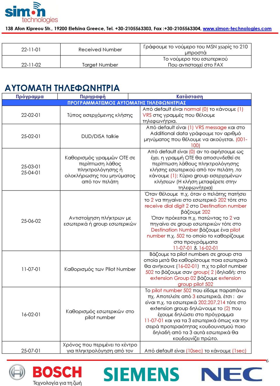 Από default είναι (1) VRS message και στο Additional data γράφουμε τον αριθμό DUD/DISA talkie μηνύματος που θέλουμε να ακούγεται.