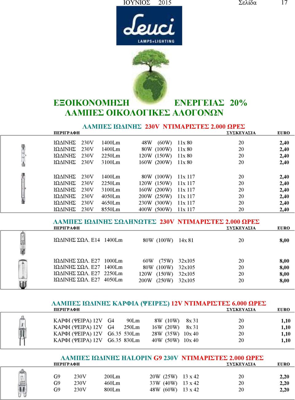 20 2,40 ΙΩΔΙΝΗΣ 20Lm 0W (150W) 11x 117 20 2,40 ΙΩΔΙΝΗΣ 30Lm 160W (200W) 11x 117 20 2,40 ΙΩΔΙΝΗΣ 4050Lm 200W (0W) 11x 117 20 2,40 ΙΩΔΙΝΗΣ 4650Lm 230W (300W) 11x 117 20 2,40 ΙΩΔΙΝΗΣ 8550Lm 400W (500W)