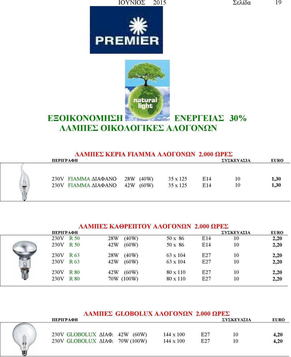 000 ΩΡΕΣ R 50 28W (40W) 50 x 86 E14 2,20 R 50 42W (60W) 50 x 86 E14 2,20 R 63 28W (40W) 63 x 4 2,20 R 63 42W (60W) 63 x 4 2,20 R