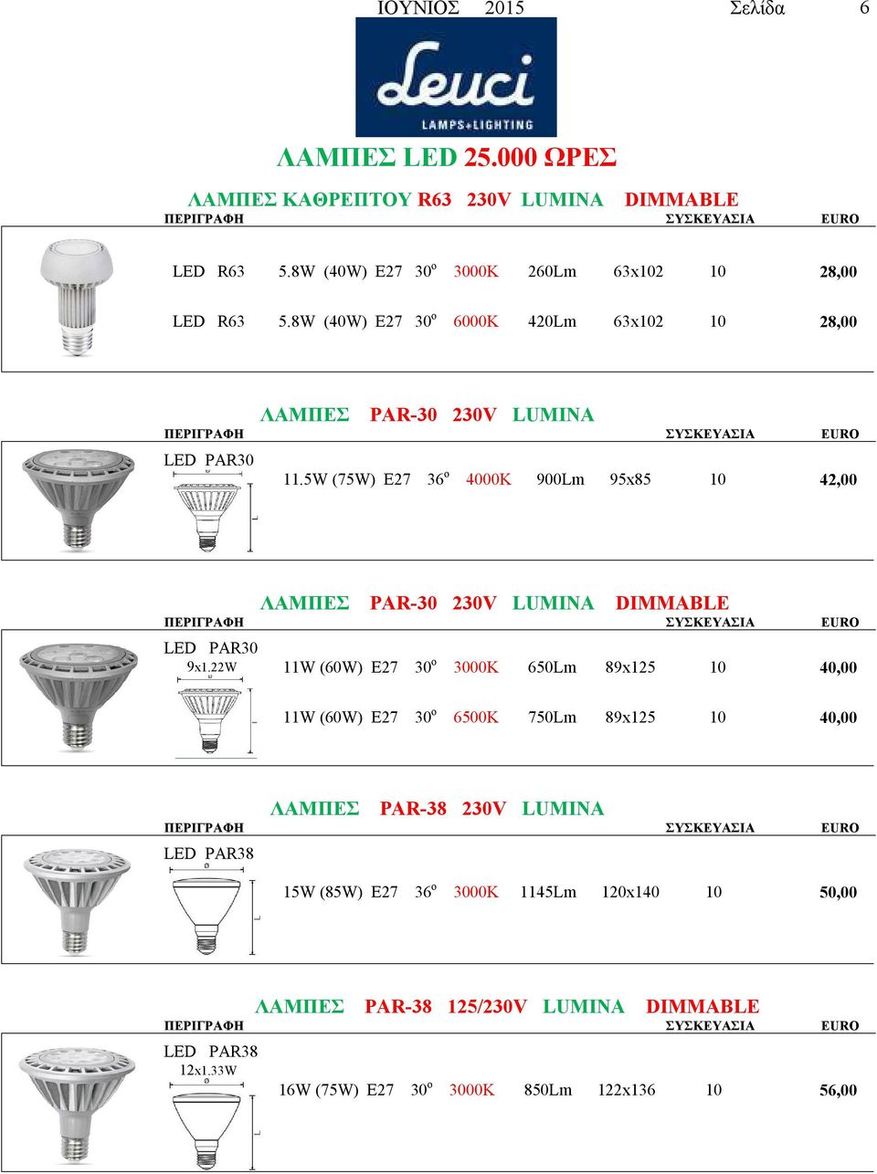 5W (75W) 36 o 4000Κ 900Lm 95x85 42,00 ΛΑΜΠΕΣ PAR-30 LUMINA DIMMABLE LED PAR30 9x1.