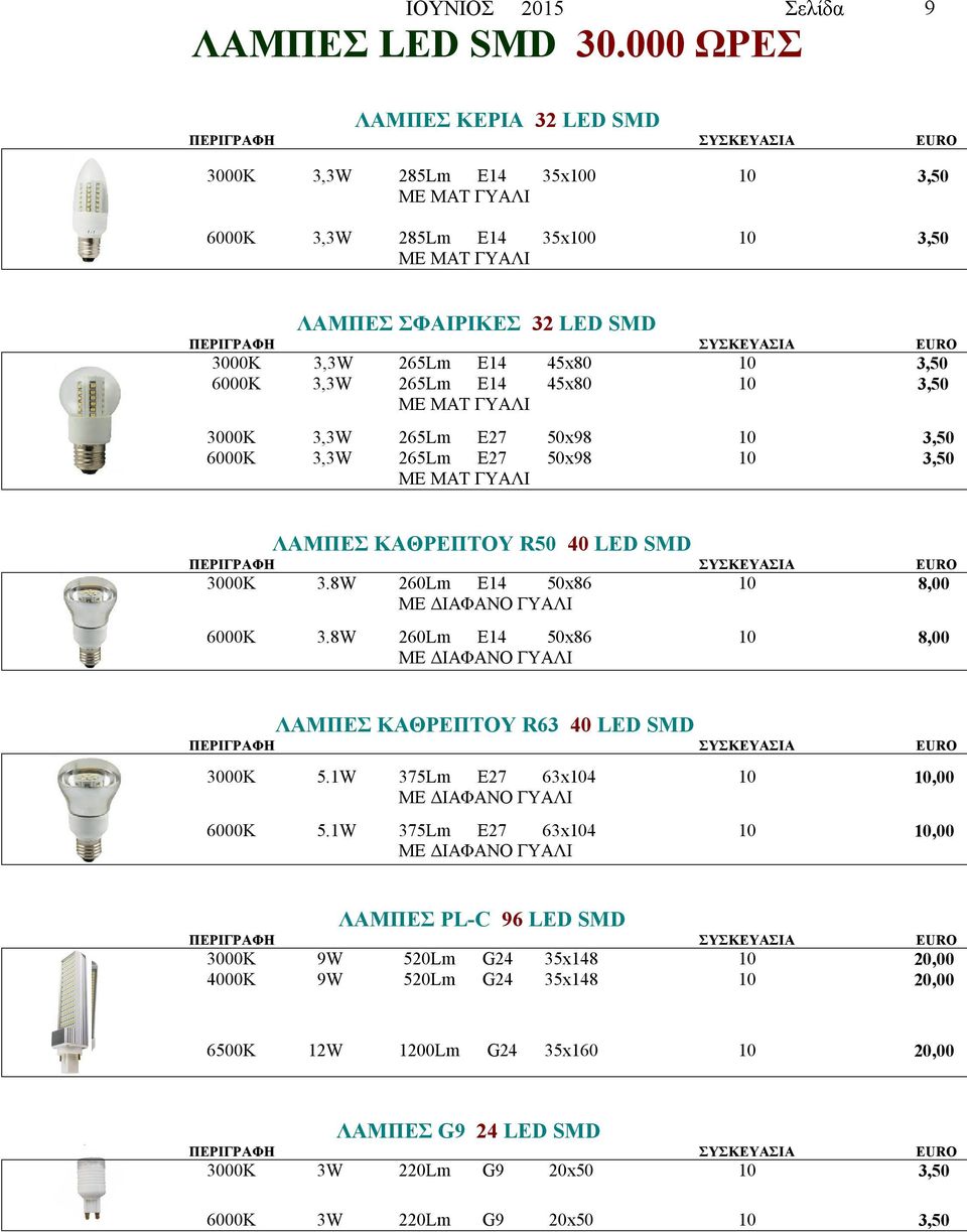 265Lm E14 45x80 3,50 ΜΕ MAT ΓΥΑΛΙ 3000K 6000K 3,3W 3,3W 265Lm 50x98 265Lm 50x98 ΜΕ MAT ΓΥΑΛΙ 3,50 3,50 ΛΑΜΠΕΣ ΚΑΘΡΕΠΤΟΥ R50 40 LED SMD 3000K 3.8W 260Lm E14 50x86 8,00 ΜΕ ΔΙΑΦΑΝΟ ΓΥΑΛΙ 6000K 3.