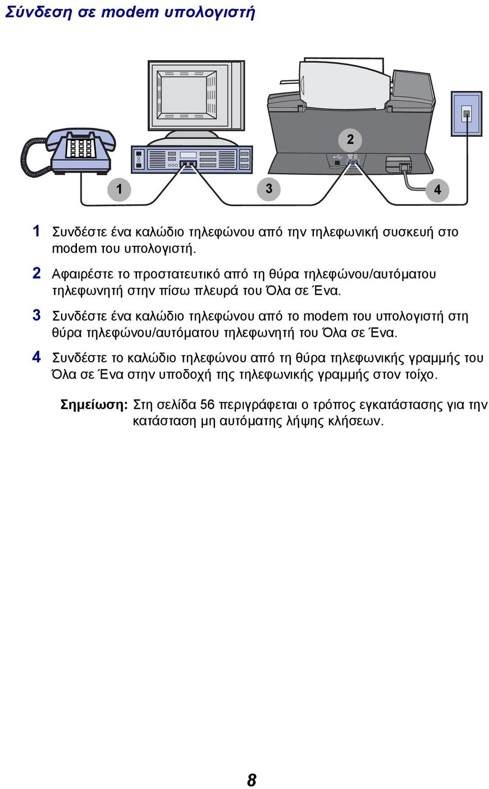 3 Συνδέστε ένα καλώδιο τηλεφώνου από το modem του υπολογιστή στη θύρα τηλεφώνου/αυτόµατου τηλεφωνητή του Όλα σε Ένα.