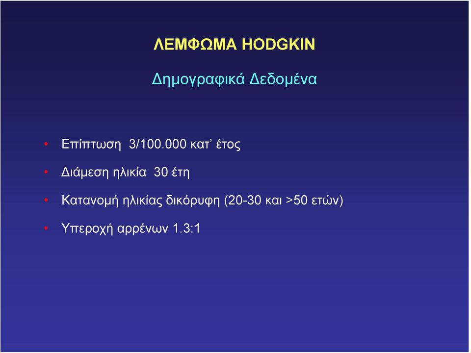 000 κατ έτος Διάμεση ηλικία 30 έτη