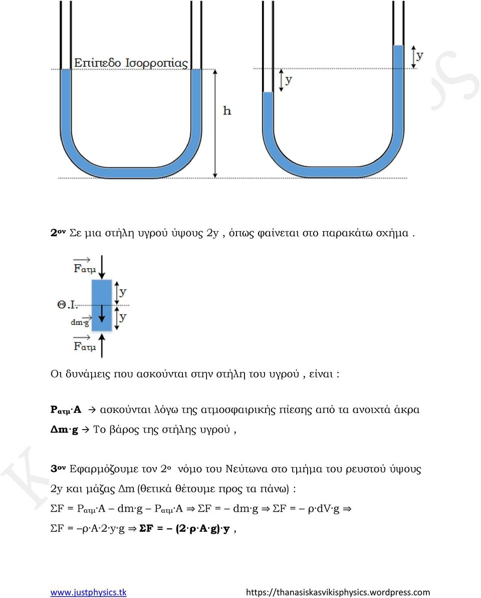από τα ανοιχτά άκρα Δm g Το βάρος της στήλης υγρού, 3 ον Εφαρμόζουμε τον 2 ο νόμο του Νεύτωνα στο τμήμα