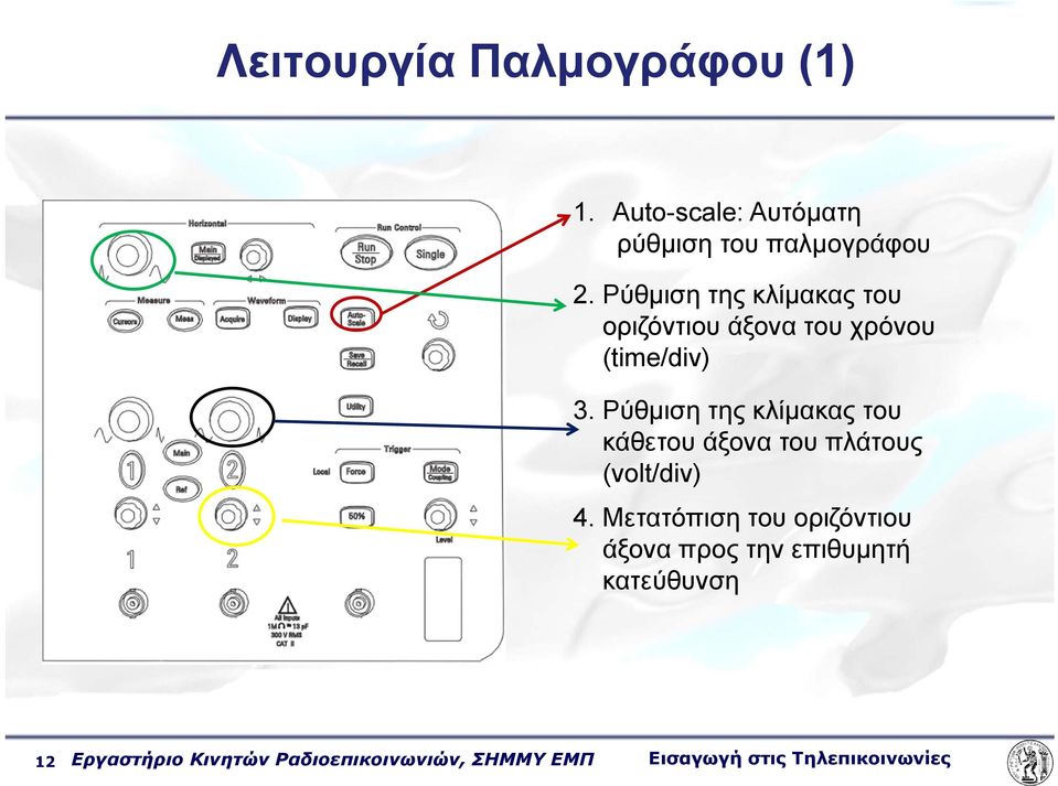 Ρύθμιση της κλίμακας του κάθετου άξονα του πλάτους (volt/div) 4.