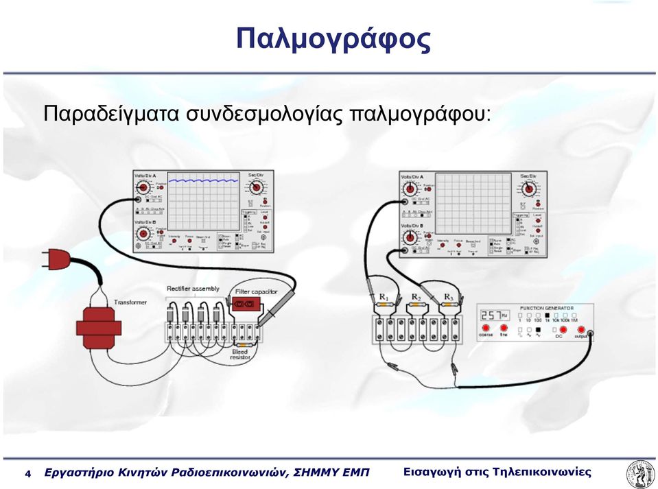 Εργαστήριο Κινητών