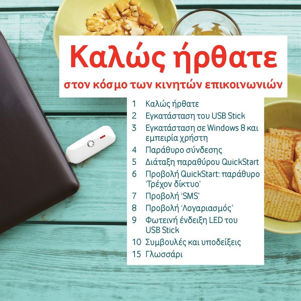 παραθύρου QuickStart 6 Προβολή QuickStart: παράθυρο Τρέχον δίκτυο 7 Προβολή SMS 8