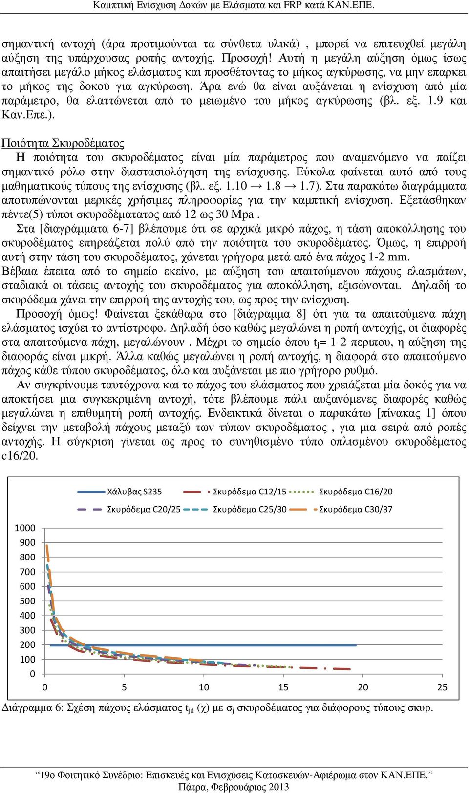 Άρα ενώ θα είναι αυξάνεται η ενίσχυση από µία παράµετρο, θα ελαττώνεται από το µειωµένο του µήκος αγκύρωσης (βλ. εξ. 1.9 και Καν.Επε.).