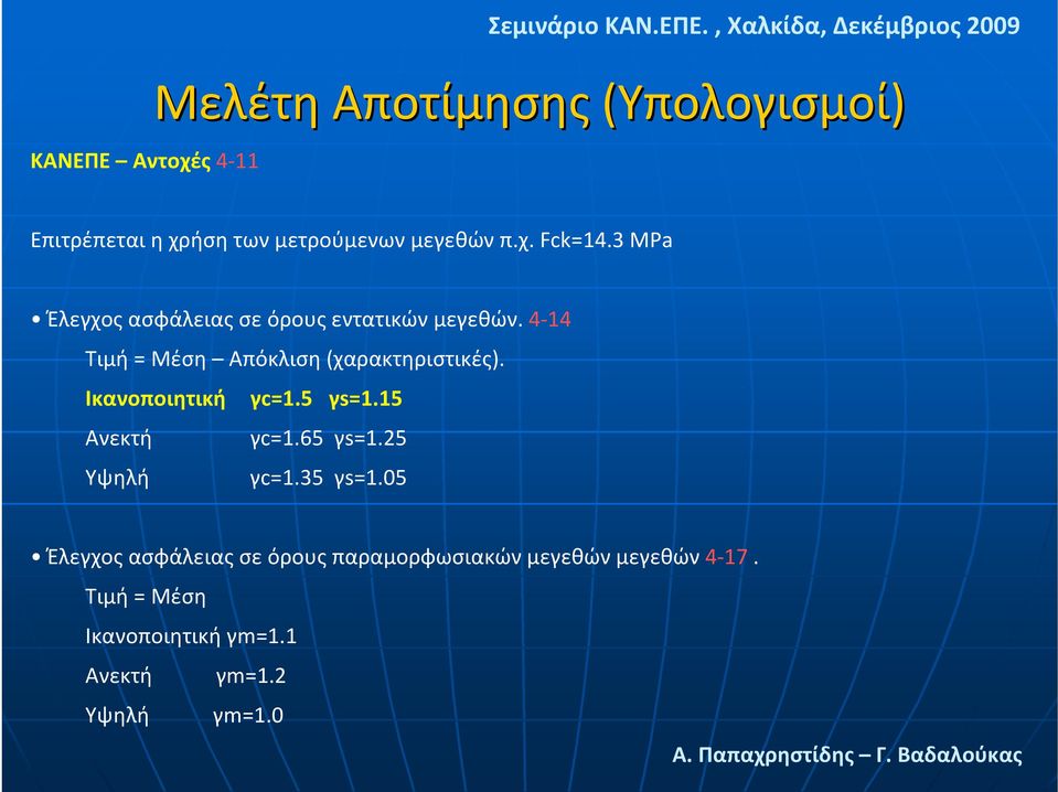 Ικανοποιητική γc=1.5 γs=1.15 Ανεκτή γc=1.65 γs=1.25 Υψηλή γc=1.35 γs=1.