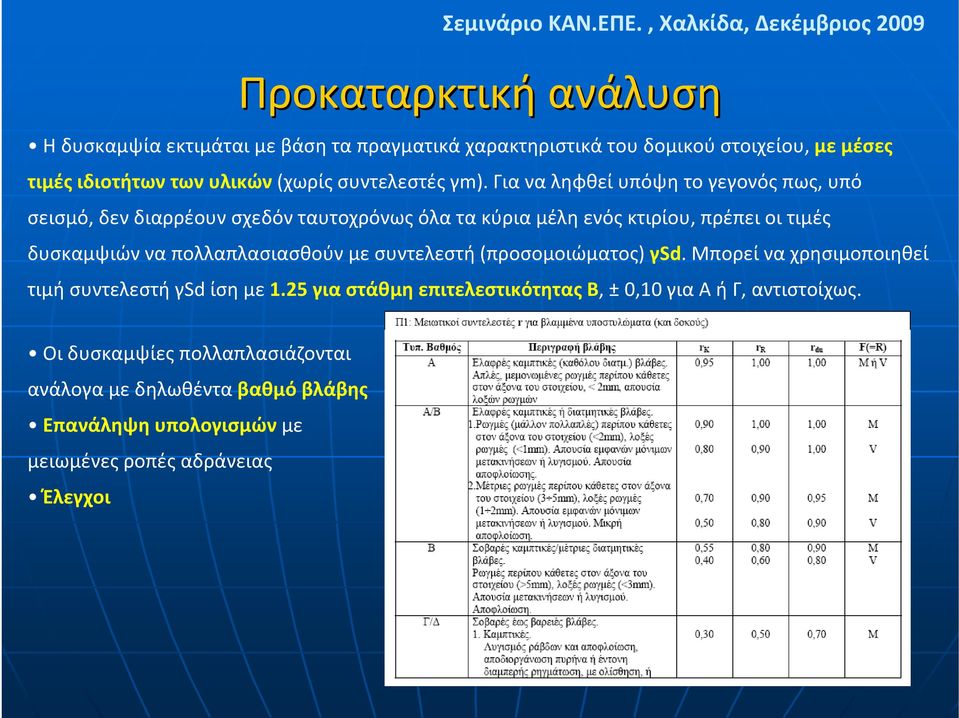 Για να ληφθεί υπόψη το γεγονός πως, υπό σεισμό, δεν διαρρέουν σχεδόν ταυτοχρόνως όλα τα κύρια μέλη ενός κτιρίου, πρέπει οι τιμές δυσκαμψιών να